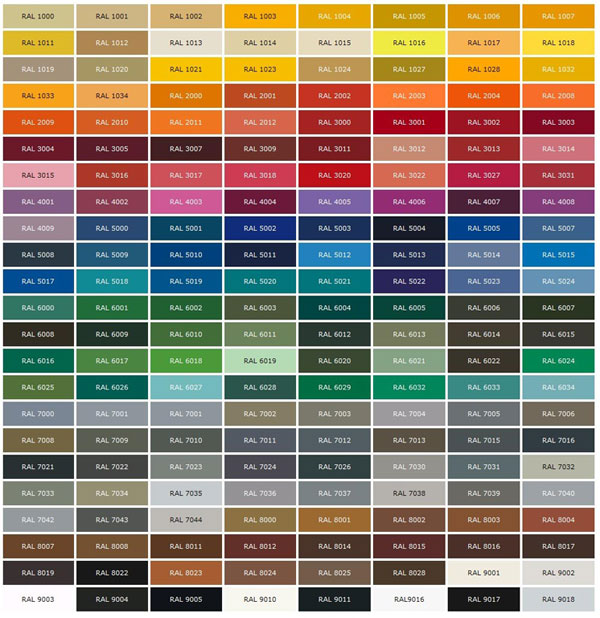 RAL-Colour-Chart-01